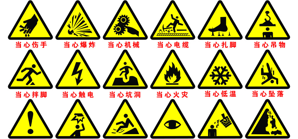 常見消防安全具有火災(zāi)爆炸危險的地方或物質(zhì)標(biāo)志的識別