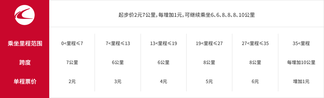 票務(wù)信息_03.jpg